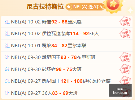 任务未完成,费用自动减,创新付费机,友博体育,友博平台,体育娱乐,友博娱乐,体育比分